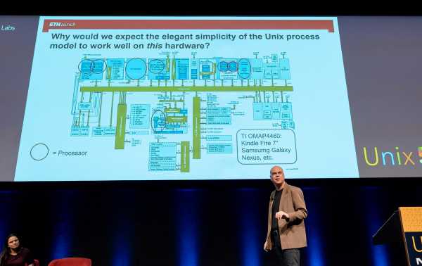 Professor Roscoe demonstrates the complexity of modern computer hardware