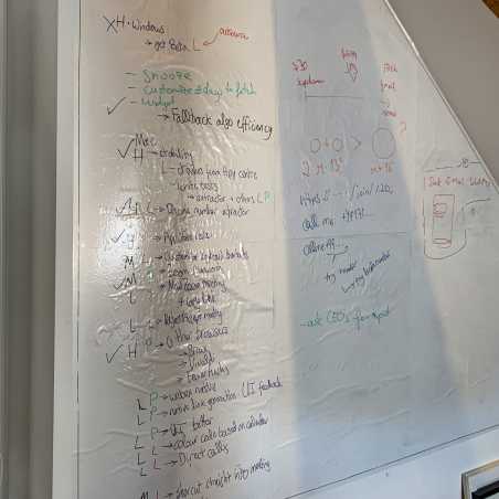 Photo of a whiteboard on the wall with many handwritten notes.